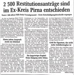 Ausschnitt Restitutionsanträge 1994